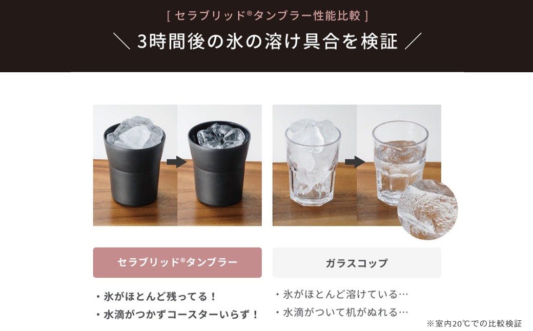 【京セラ】 真空断熱タンブラー 300ml ＜ブラック＞ CERAMUG タンブラー 真空容器 保冷 保温 真空断熱 セラミック トラベルカップ KYOCERA ASR-380-2