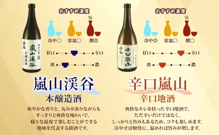 地酒セット 純米吟醸武蔵嵐山本醸造嵐山渓谷辛口嵐山 地酒セット【720ml×3本】