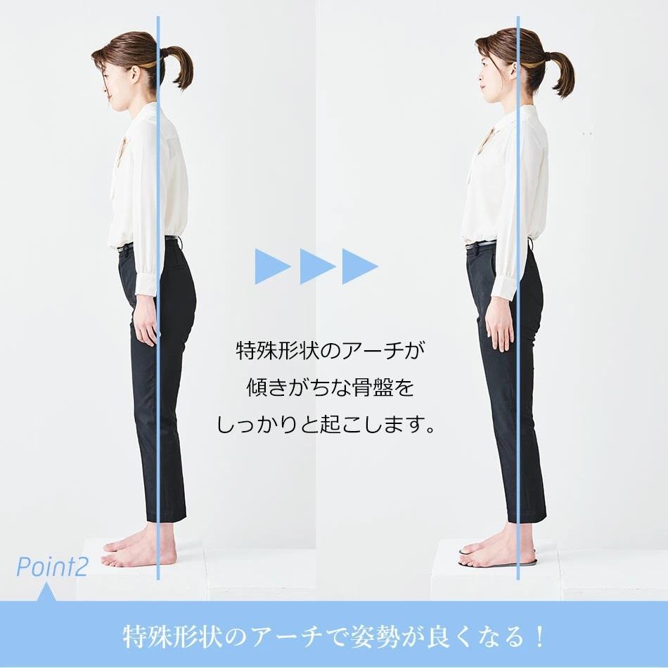 特許インソールyui／S(23.0cm-24.0cm)【足のアーチを整える特許インソールで足元から骨盤ケア】