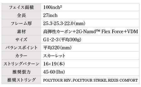 97-T15 YONEX（ヨネックス）VCORE100　硬式テニスラケット【ストリング（ガット）無し】