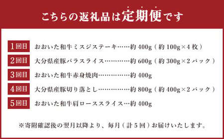 【5ヶ月定期便】5ヶ月で食べ比べ！大分県食べ比べセット 計約2.6kg