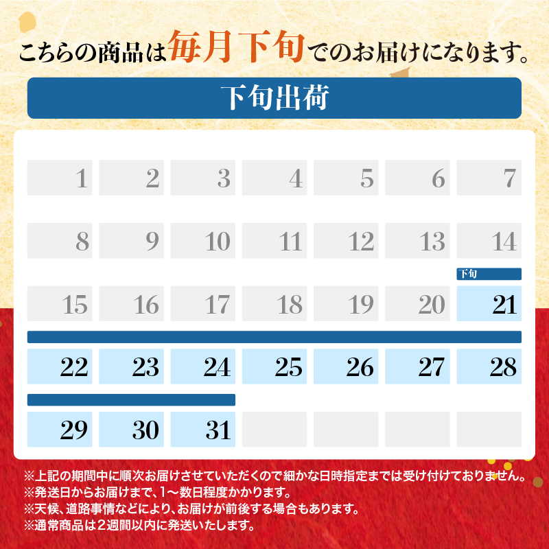 毎月下旬お届け 6回 和豚 もちぶた 豚ばら スライス 200g×6 (1.2kg) 豚肉 ポーク 肉 豚 国産 宮城県産 小分け バラ肉 スライスカット 豚バラ肉 豚バラスライス大容量 ストック