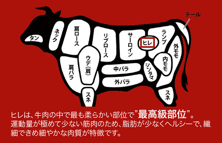 【全３回定期便】黒毛和牛 A5 ヒレステーキ 150gx3 ヒレ フィレ 牛肉