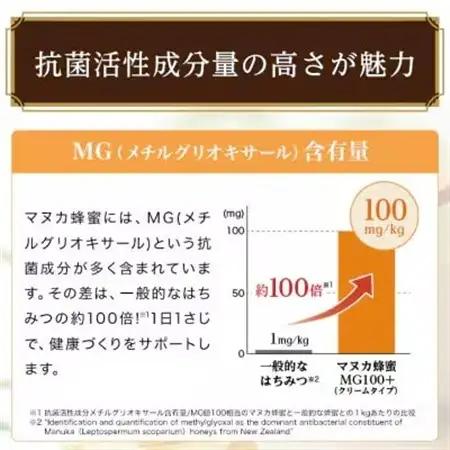 【毎月定期便】マヌカ蜂蜜(クリームタイプ)MG100+(22193)全12回【4008985】