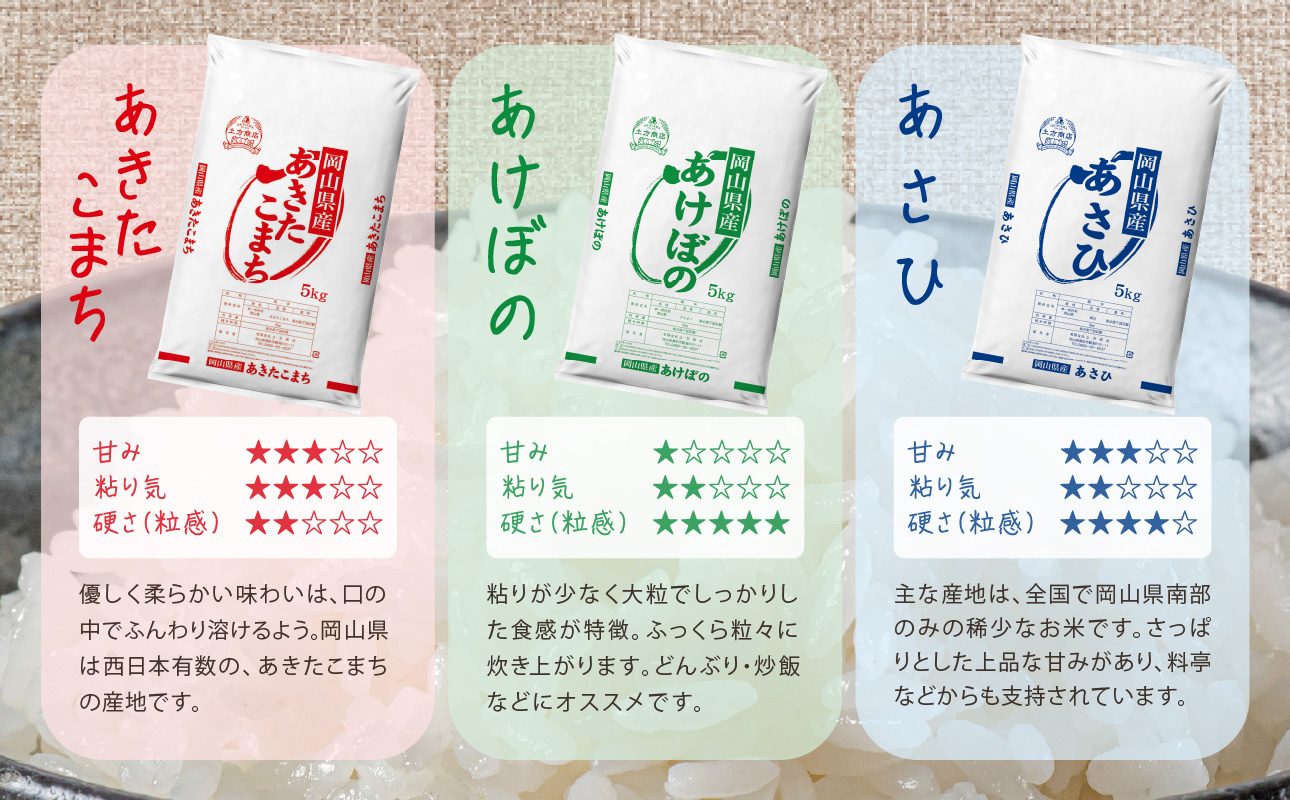 【3ヶ月定期便】令和7年産米 岡山県産米 15kg (5kg×3袋) ×3回計45kg【定期便 お米 ランダム 配送 ヒノヒカリ にこまる 朝日 アケボノ あきたこまち きぬむすめ こめ ご飯 ごはん