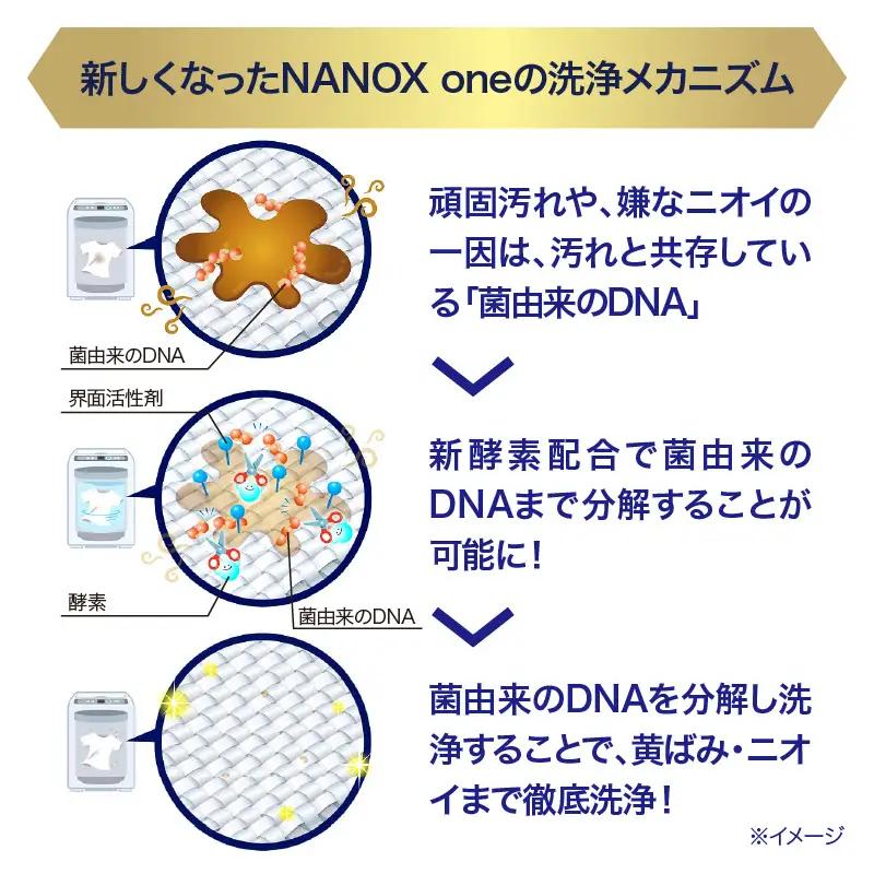 洗濯洗剤 NANOX one 洗浄プラス 本体 1個 詰替え 5個