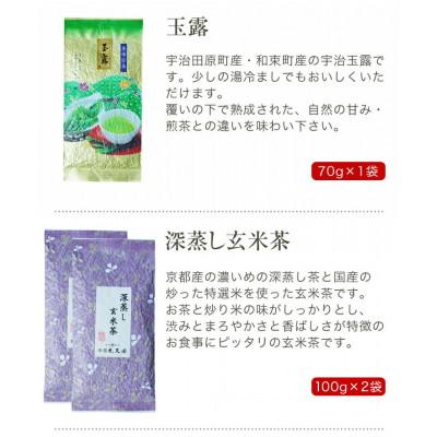 ふるさと納税 木津川市 [京都 木津川市]京都宇治茶 13本　福袋セット |  | 02