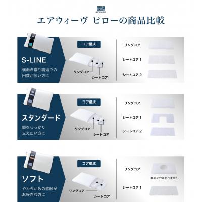 ふるさと納税 幸田町 【3営業日以内に発送】エアウィーヴ ピロー スタンダード |  | 02