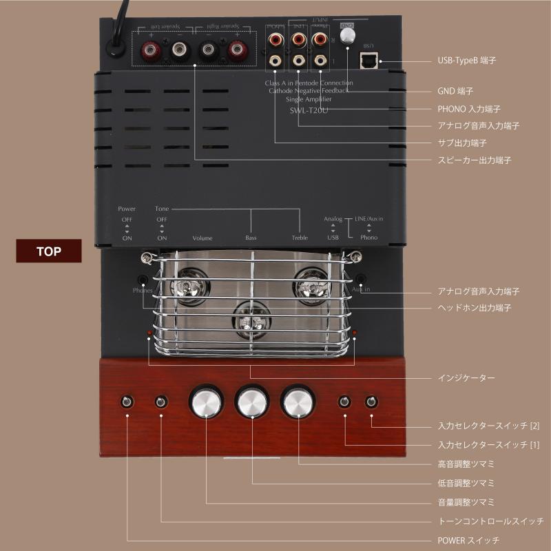 城下工業　SOUND WARRIOR　USB DAC内蔵真空管プリメインアンプ　SWL-T20U-SD オーディオ 音響機器 アンプ 長野 長野県 上田市