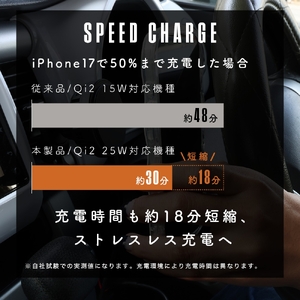 MOTTERU(モッテル) マグネット式 ワイヤレス充電器 LED8パターン 車載 Qi2 MagSafe対応 シリコンケーブル付属 全1色 1年保証(MOT-QI25WCH01-BK)ブラック【 充