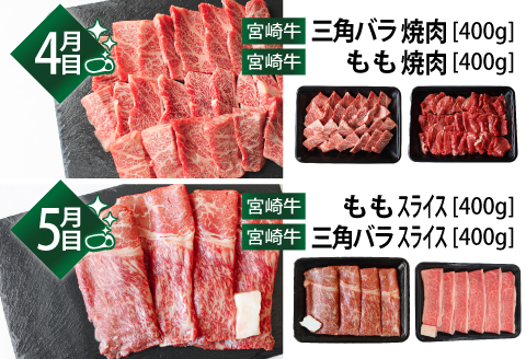 定期便 宮崎牛 豪華 バラエティ 6ヶ月 コース |牛肉 牛 肉 ウデ焼肉 肩ロース焼き肉 クラシタスライス リブローススライス サーロインステーキ ももステーキ 三角バラやき肉 もも焼肉 ももスライ