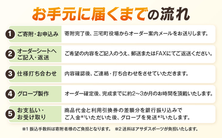 アサダスポーツ オーダー グローブ ご利用 引換券 (1万円分)券 電子 チケット 野球 グラブ