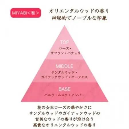 リードディフューザー MIYABI【雅】【配送不可地域：沖縄県】【1682090】