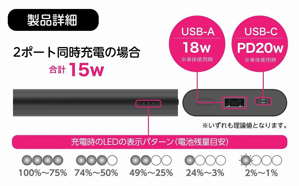 【多摩電子工業株式会社】LOGOSモバイルバッテリー 10000mAh PD20W対応 LG-LP124T【カーキ】