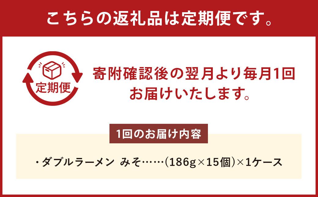 【4回定期便】ダブルラーメン みそ 186g×15個（1ケース） 