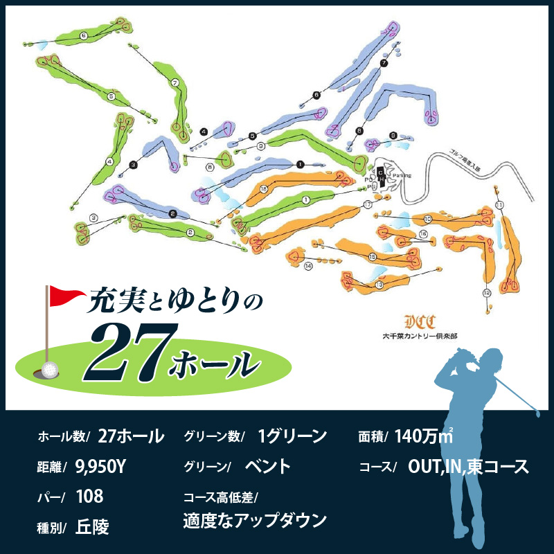 大千葉カントリー倶楽部 1R セルフプレー券【土日祝・特日】1枚（土日祝・特日：1月〜9月の期間内全日）