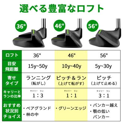 ふるさと納税 東大阪市 [46°/スチール][右利き男性用]FLIT-BOX　BKチッパー1本 |  | 02