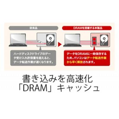 ふるさと納税 日進市 BUFFALO/バッファロー DRAMキャッシュ搭載 外付けHDD (冷却ファン搭載) 8TB |  | 02