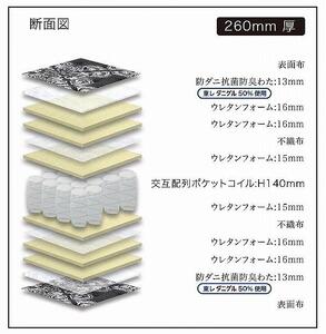 シングルサイズ　国産ポケットコイルマットレス　ザ・グランツ　ダイヤモンド
