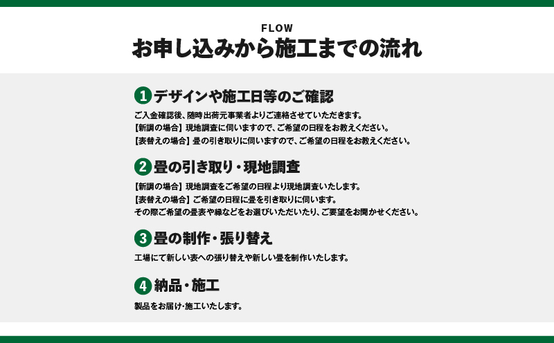 現代の名工カンパニー特製！シリカ畳縁付新調（畳1帖サイズ6枚）　K348-001