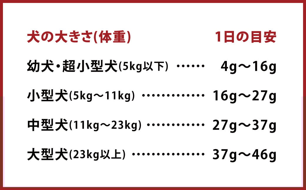 145-678 レバトン ( 豚 レバー ジャーキー 愛犬用 ) 犬 用 スナック おやつ