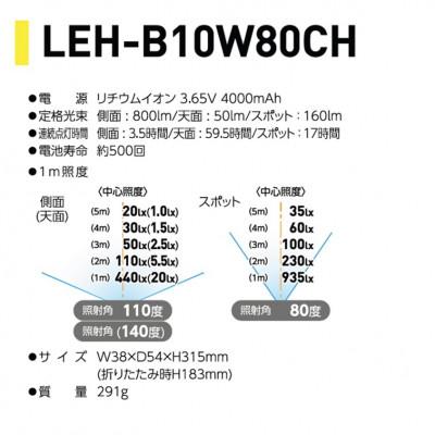 ふるさと納税 寝屋川市 ジャックランプ　10W |  | 01