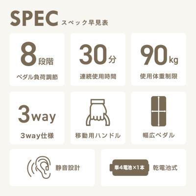 ふるさと納税 高槻市 3wayステッパー/AFB2026A |  | 01