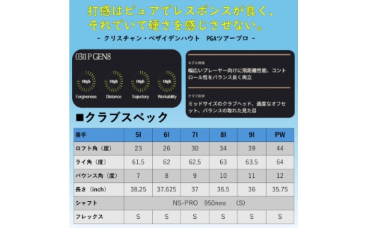 PXG 0311 GEN8-P アイアン#5～PW 6本セット-S(スチール)【1735028】