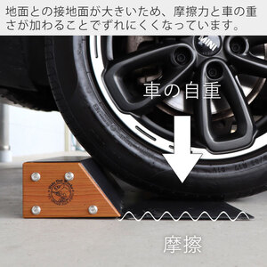車止め Hide Out Works 車用品 カー用品 車 タイヤ止め パーキングブロック カーストッパー 車輪止め 置くだけ おしゃれ 駐車 パーキング ブロック 反射板 車庫 ガレージ リフォーム