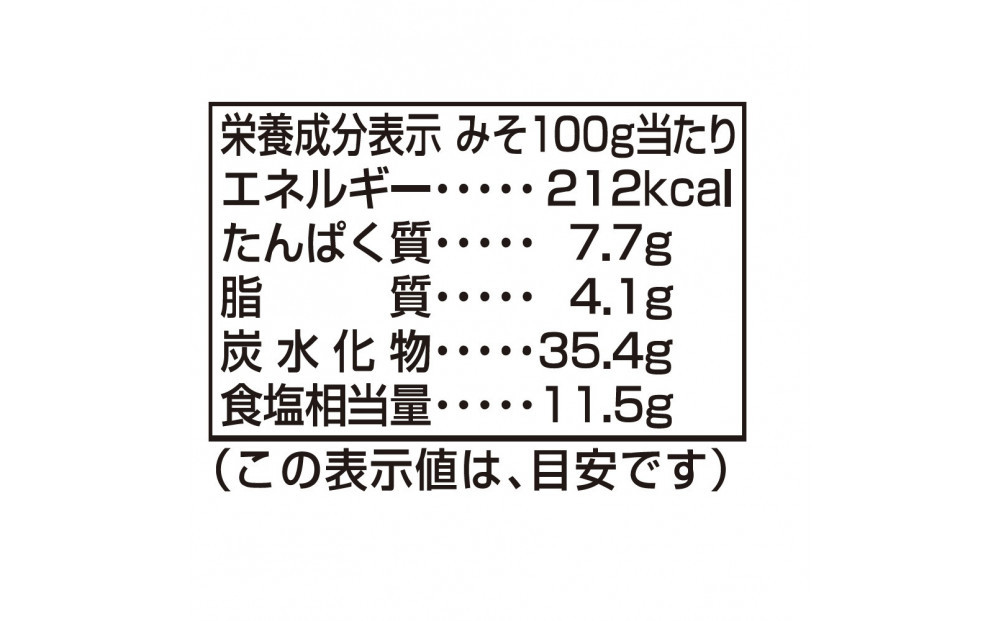 プラス糀　生糀みそ650ｇ×　8個 |  味噌汁 マルコメ  生糀  酵母 味噌 人気 おすすめ みそ汁 簡単 便利 調味料 発酵食品 健康  送料無料 長野県 長野市 信州 信濃 ふるさと納税