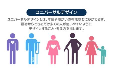 メディア紹介多数！「内田篤人のSDGsスクール」(R3.9.3) ユニバーサルデザイン　カスタネットハサミ グリーン (D-CASTA-G)　NHK「イッピン」(R4.6.7） 日本テレビ「スクール革