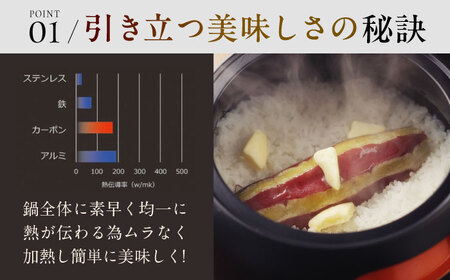 調理鍋 ANAORI Collections OVAL(オーバル) スパニッシュオレンジ[AOAE008] お鍋