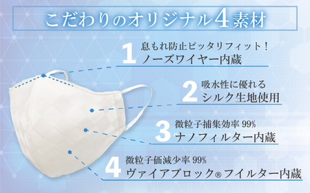 N95級ウイルス捕集率 ナノ×シルクマスク 5層構造 Mサイズ １枚【白ピンク】[A-9848_03]