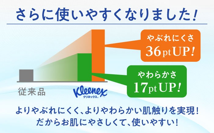 クリネックス ティッシュ 60箱(5箱×12パック) てぃっしゅ ティッシュペーパー