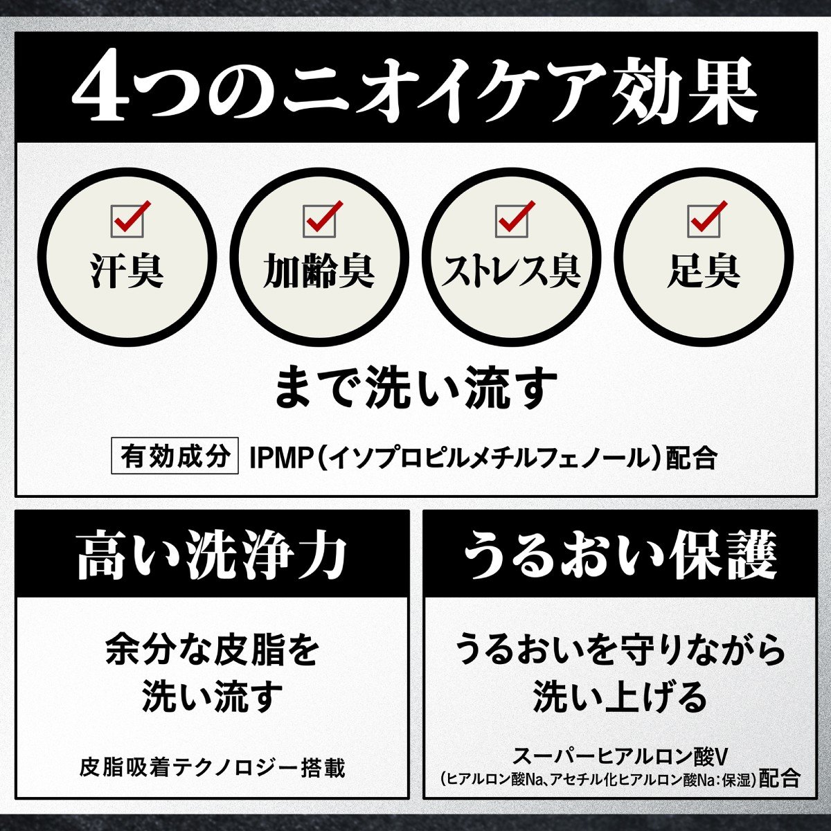 薬用メンズボディクレンズ　本体と詰替　男のニオイケア