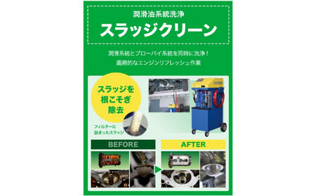環境車検１万円コース