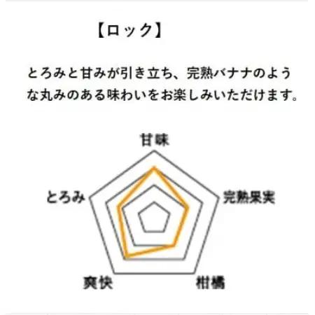 【本格焼酎】(薩摩酒造限定芋で醸す)さつまあかね　900ml×1本 Y0-896【配送不可地域：離島】【1779859】