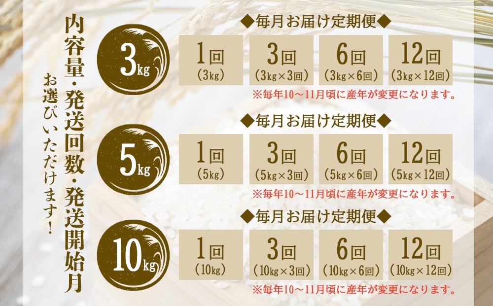 えびの産 ひのひかり 3kg