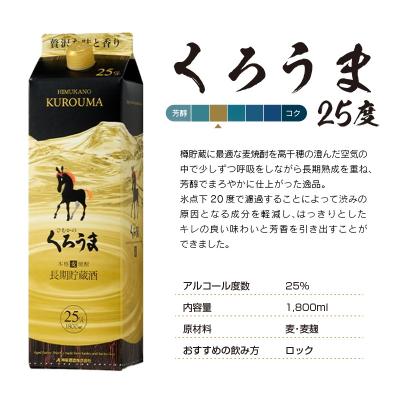 ふるさと納税 西都市 【神楽酒造】長期貯蔵酒 麦焼酎くろうま25度 1800ml×6本[2965] |  | 03