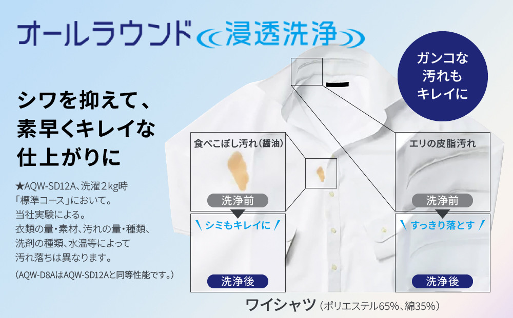 【AQUA】ドラム式洗濯乾燥機 まっ直ぐドラム 洗濯8kg 乾燥4.5kg AQW-D8A-L 台無し(左開き：ホワイト)｜京都 洗濯機 ドラム式 人気ブランド［ アクア 人気 おすすめ 60cm角防