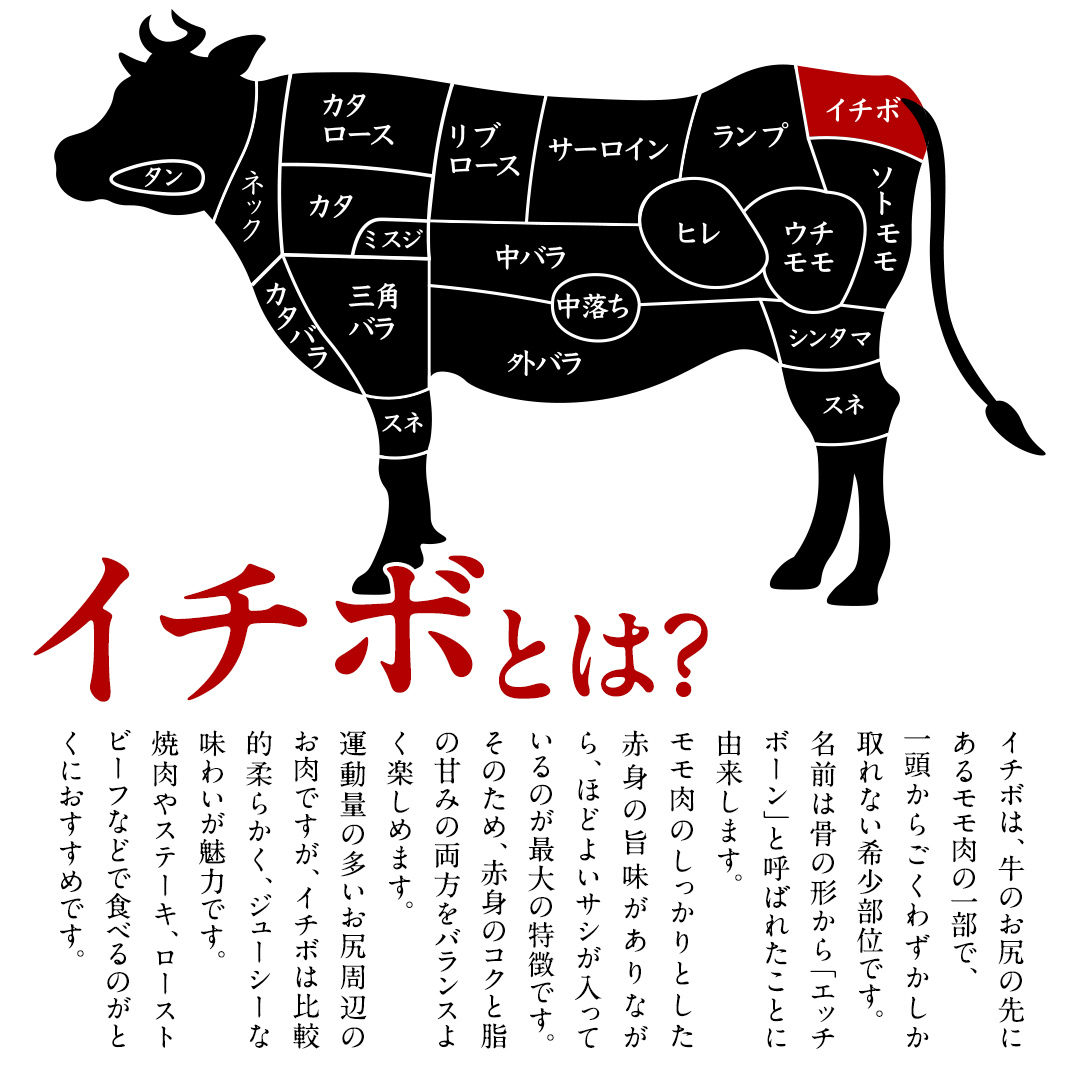 【 常陸牛 】イチボ ステーキ 300g (2～3枚) (茨城県共通返礼品) 国産 牛肉 希少部位 ブランド牛肉 ブランド牛 銘柄 国産牛 黒毛和牛 和牛 国産黒毛和牛 お肉 ローストビーフ 焼肉 [