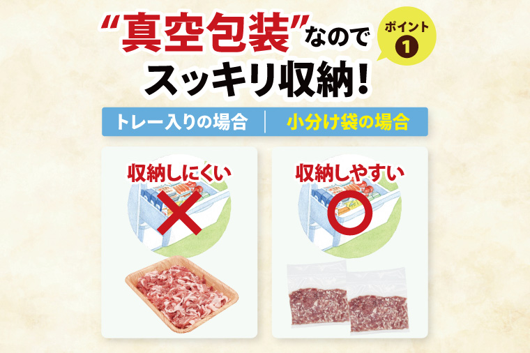 【2026年8月発送・小分け・真空パック】 国産豚肉 豚ひき肉 200g×5p (1kg) ( 茨城県共通返礼品・茨城県産 ) ブランド豚 ローズポーク 茨城 国産 豚 豚肉 豚挽肉 豚挽き肉 挽肉 