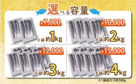 塩サバフィーレ 約3.5kg ノルウェー産 さば さば さば さば 株式会社 大一奈村魚問屋