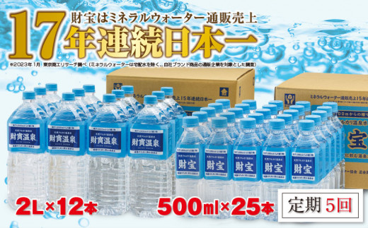 【5回定期】温泉水2L+500mlセット