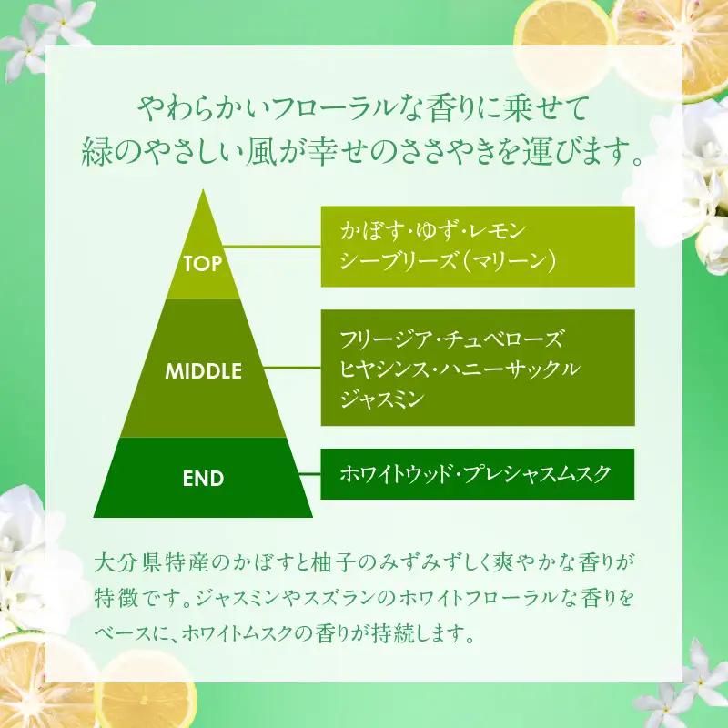 大分香りの博物館オリジナル香水 ハッピーウィンド オードトワレ 30ml _B071-007