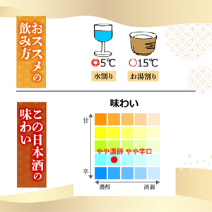 【日本酒】平安の夢 純米吟醸土佐鶴 日本酒
