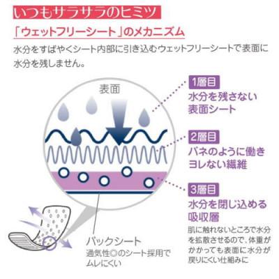 ふるさと納税 新居浜市 小林製薬のサラサーティSARA・LI・E(さらりえ)72個×5袋セット (ホワイトブーケの香り) |  | 02