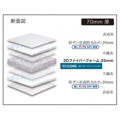 ふるさと納税 大川市 シングルサイズ　国産薄型マットレス　高体圧分散　グランふとん　ホワイト |  | 01
