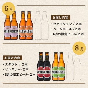 ＜定期便・全6回(偶数月発送)＞箕面ビール36本の飲み比べ堪能セレクション(3種6本・各330ml×6回)定期便 クラフトビール 地ビール セット 家飲み お試し 飲み比べ ギフト プレゼント おしゃ