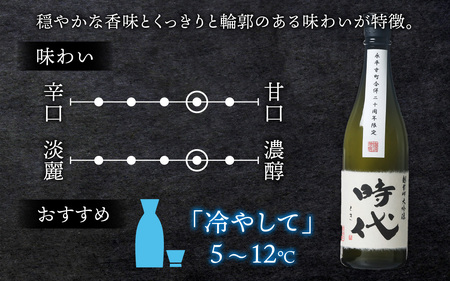【期間限定】永平寺町合併２０周年記念　純米大吟醸「時代（とき）」720ml [E-008001]